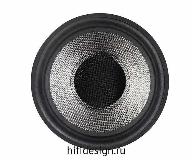 �������� b&w db2d gloss black