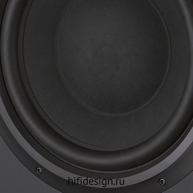 �������� b&w ct sw15