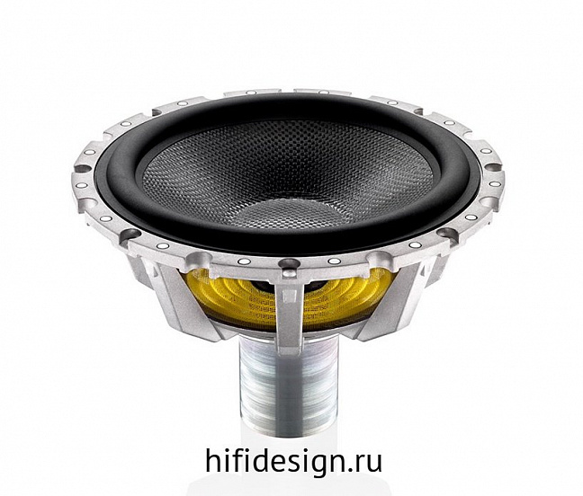 �������� b&w db2d satin white